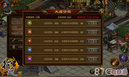 征途新玩家速通经验秘籍
