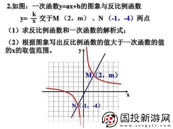 B与B的不同之处