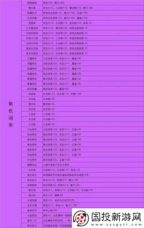 鬼谷荒逆天改命红金紫色气运效果览