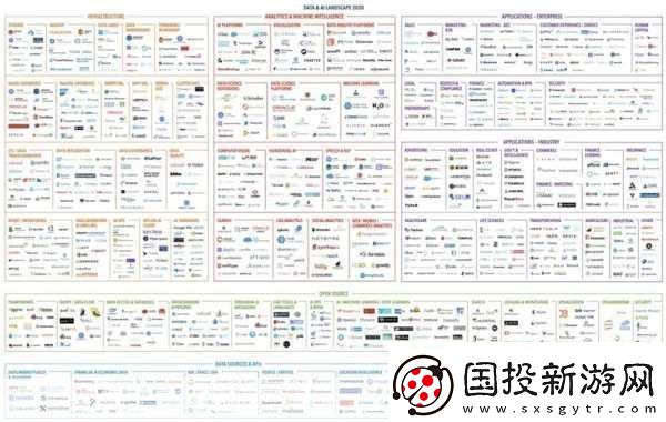 卡牌手游的魅力延续