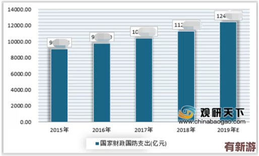 7w8w成品市场需求激增