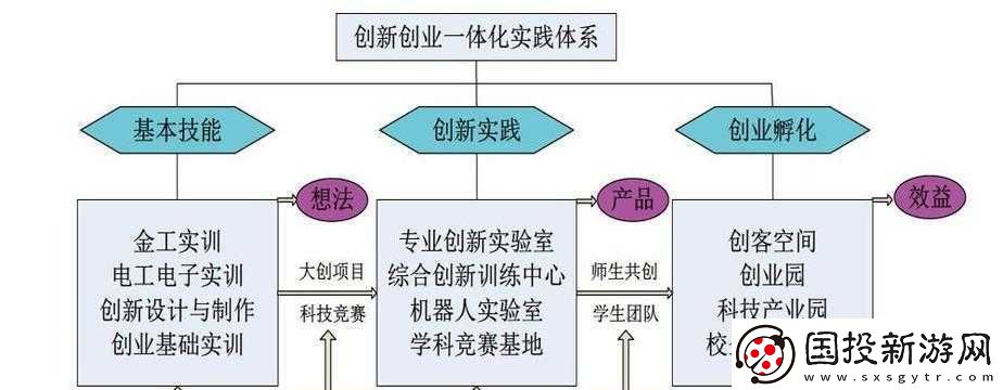 多人高