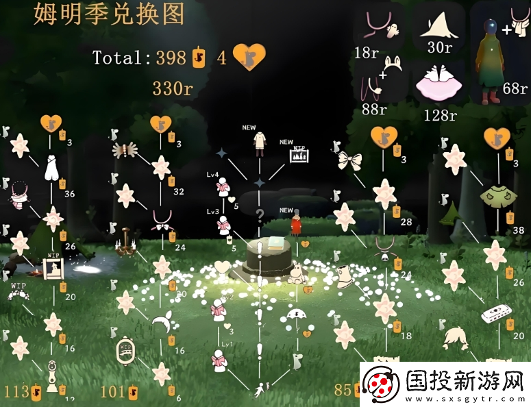 光遇姆明季毕业多少天
