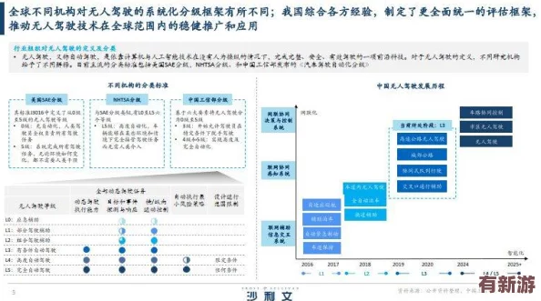 国产无人区码卡二卡三卡