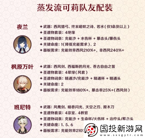 原神可莉值得培养吗