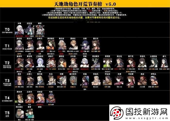 天地劫幽城再临公测