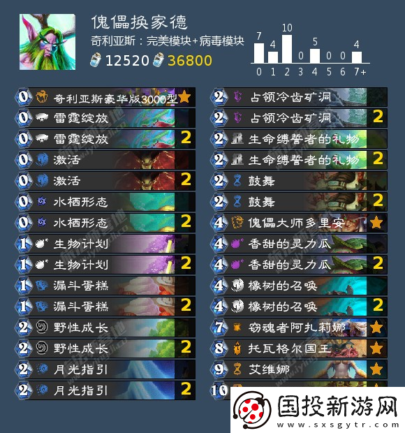 炉石传说德鲁伊可以用什么卡组