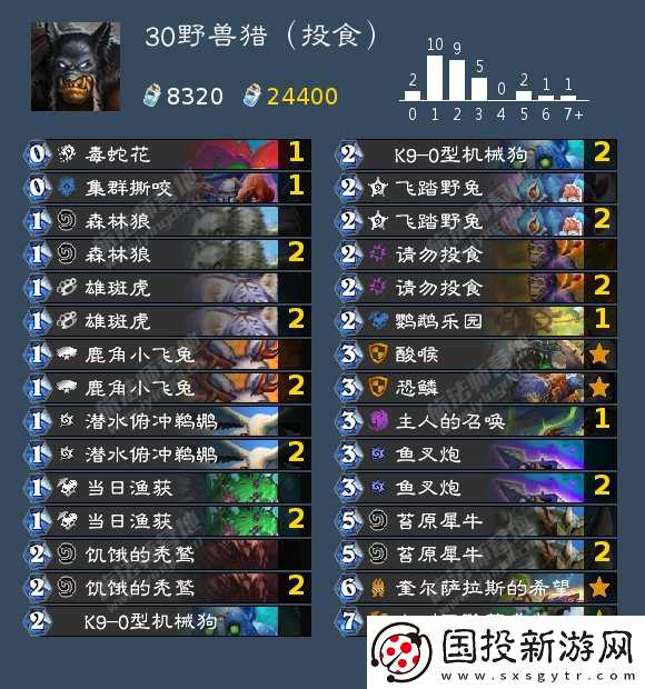 炉石传说猎人可以用什么卡组