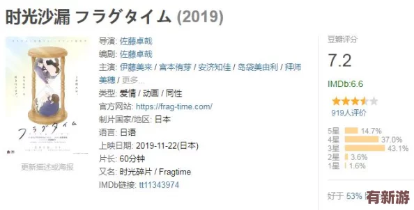 欧美性猛片AAAAAAA做受