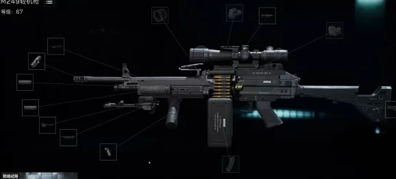 三角洲行动M4A1性能升级全解析