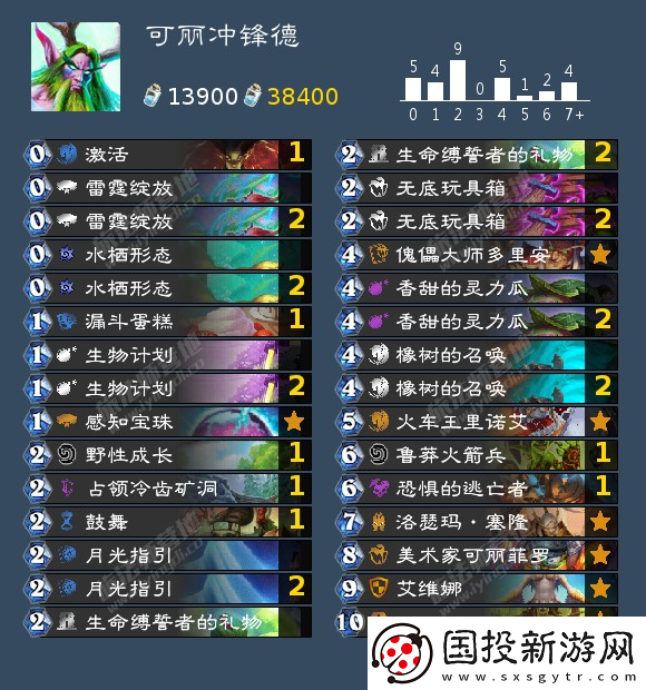炉石传说德鲁伊可以用什么卡组