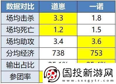 “年总春晚”红狼大战