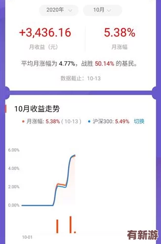 yp51111最新地域网名是什么