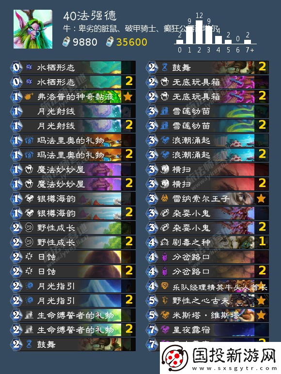 炉石传说德鲁伊可以用什么卡组