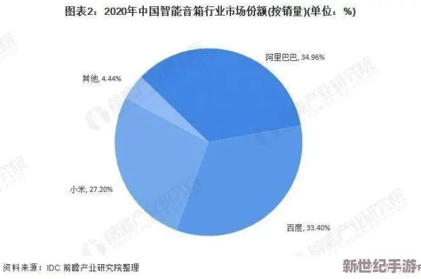 欧美乱码