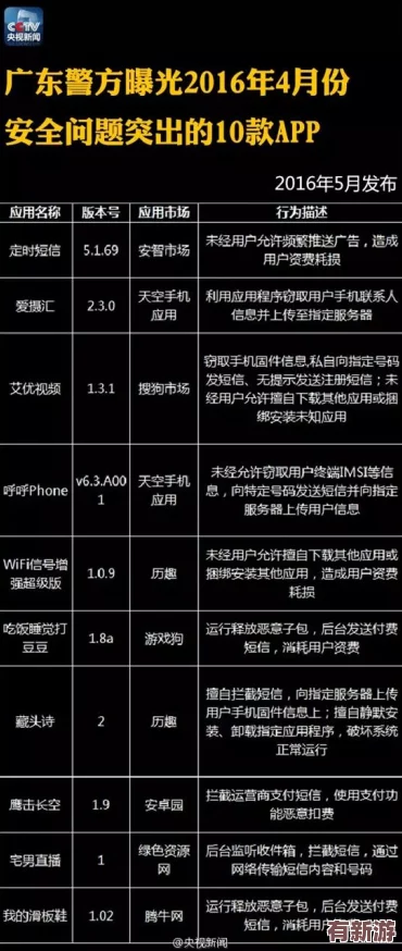 七十二小时删除的一段