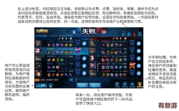 王者荣耀18rH笔趣阁