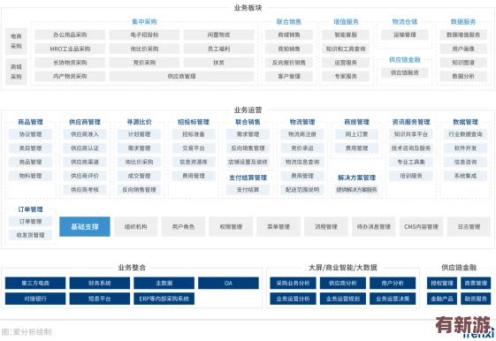 yp51111最新地域网名是什么