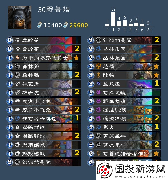 炉石传说猎人可以用什么卡组