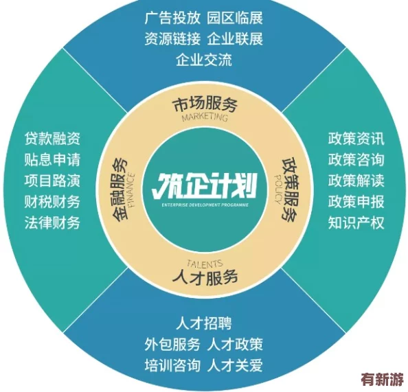 久产九精人力资源a
