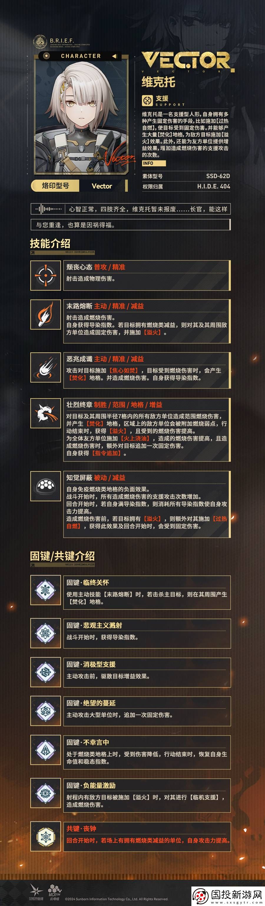 少女前线2追放