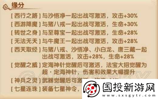 少年西游记