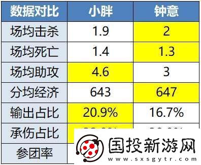 “年总春晚”红狼大战