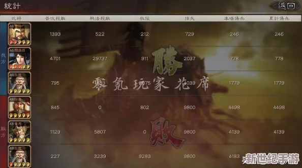 貂蝉吕布左慈武峰阵
