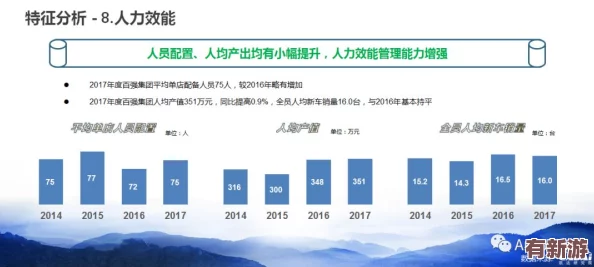 久产九精人力资源a