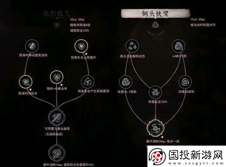 黑神话悟空全技能数值测试
