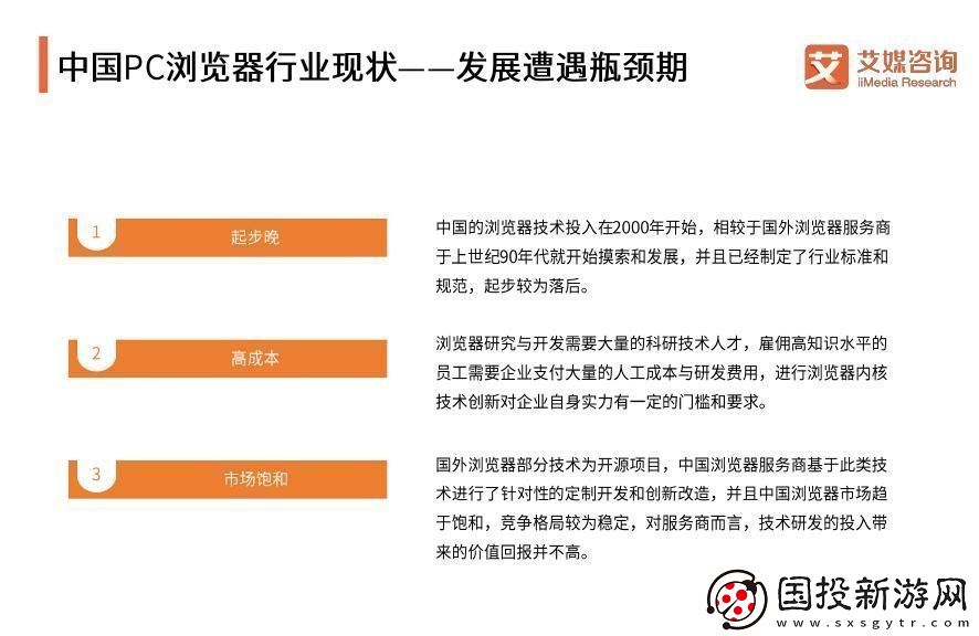 缅北站浏览器使用指南