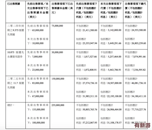 夜间站短视频永不收费