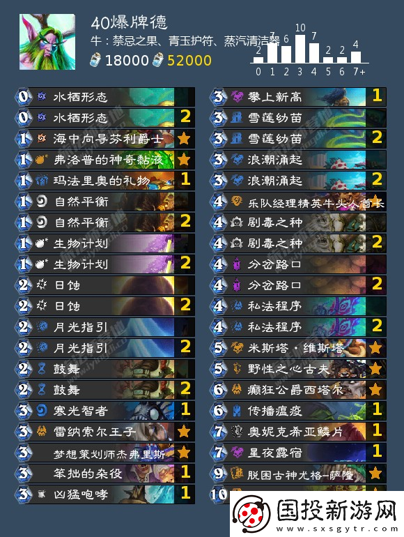 炉石传说德鲁伊可以用什么卡组