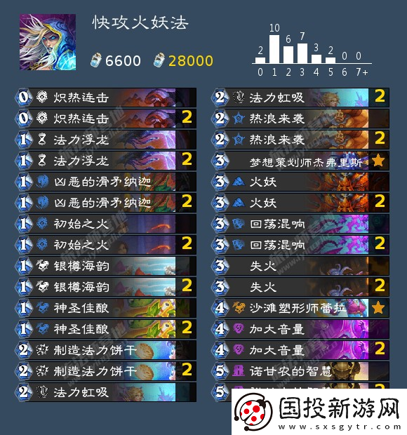 炉石传说法师可以用什么卡组