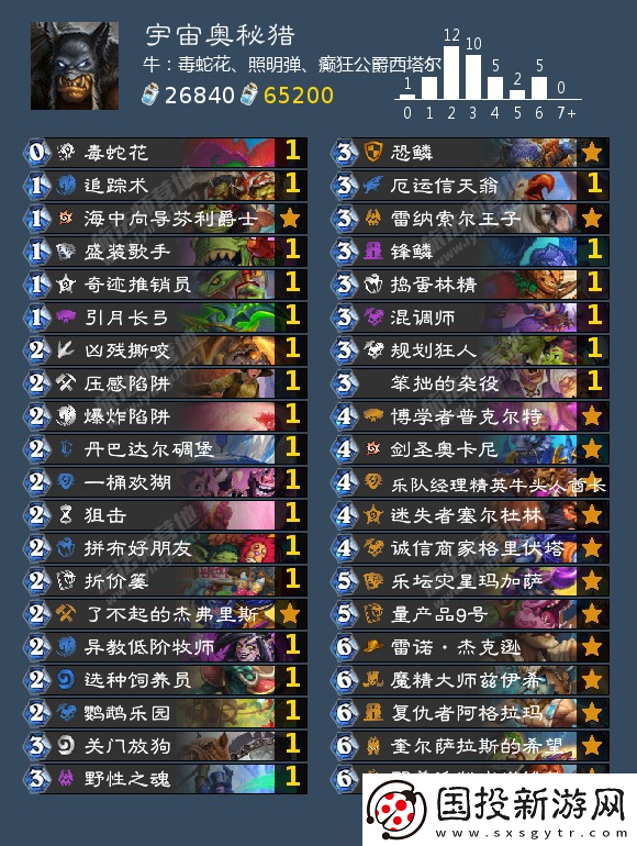炉石传说猎人可以用什么卡组