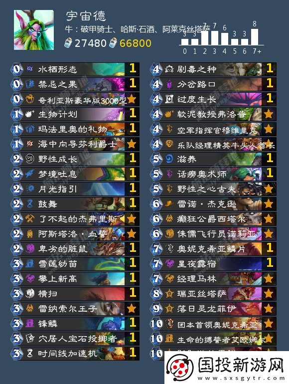 炉石传说德鲁伊可以用什么卡组
