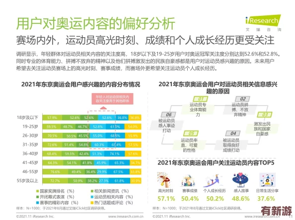 adc十八岁大驾光临年龄确认