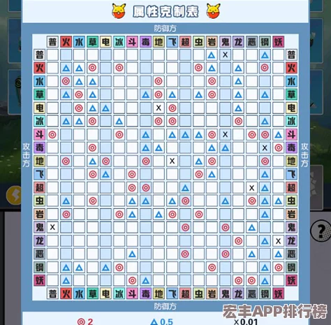 口袋妖怪复刻