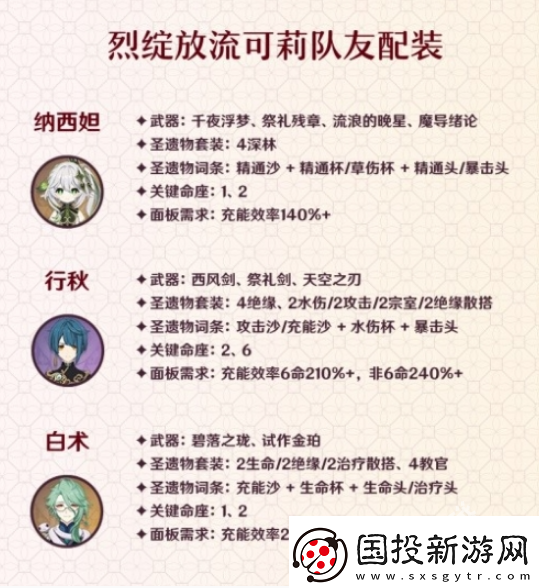 原神可莉值得培养吗