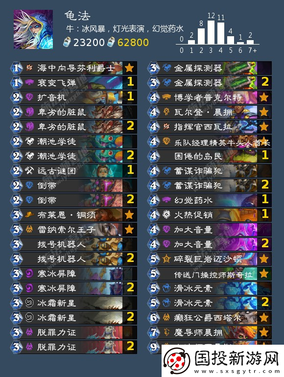 炉石传说法师可以用什么卡组