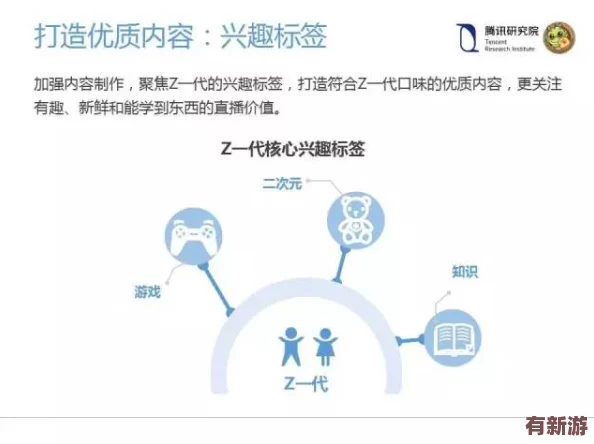 性开放交友