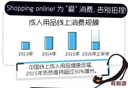 买保险套的女销售要求试用