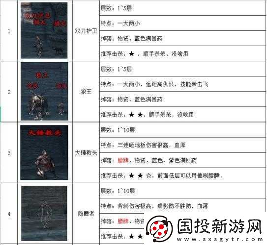 天涯明月刀手游天芒安全区