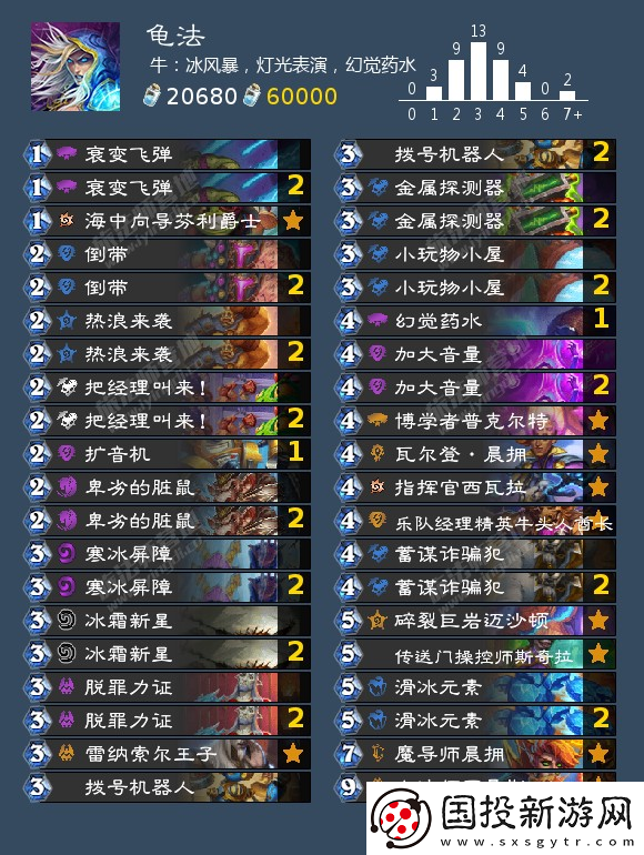 炉石传说法师可以用什么卡组
