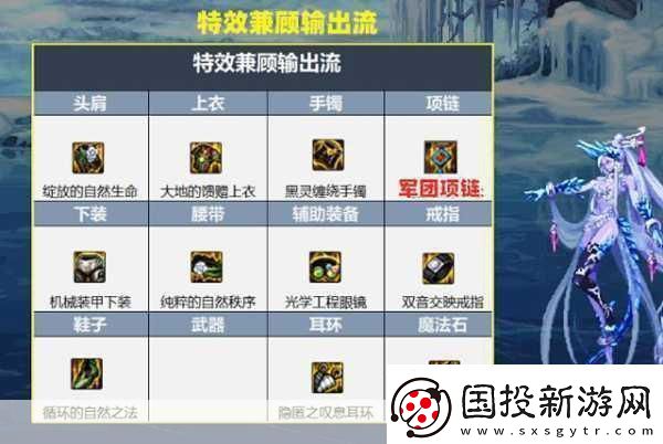 DNF韩服史诗装备大改逝魔之力套装属性全解析