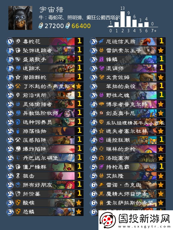 炉石传说猎人可以用什么卡组