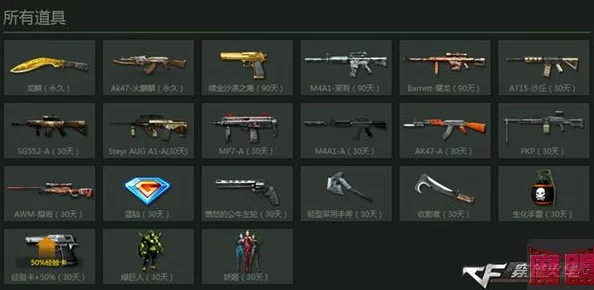三角洲行动M4A1性能升级全解析