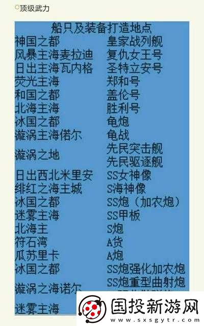 探索海滨胜地