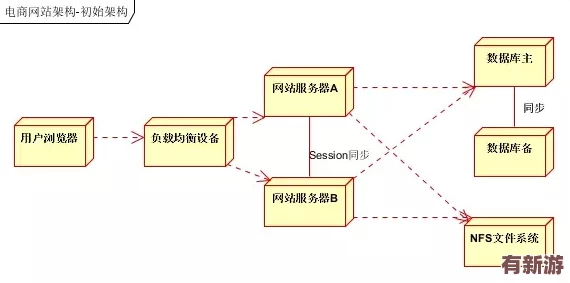人马畜禽共性关系的重要性视频