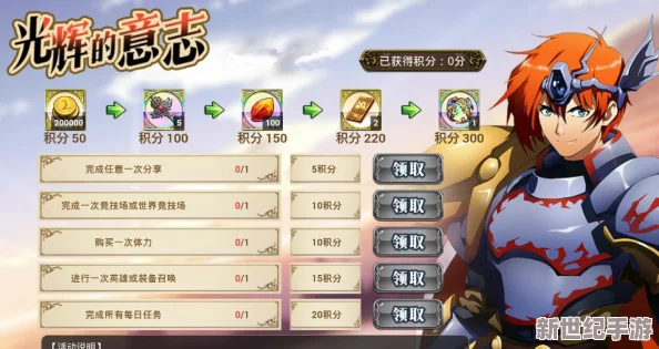 重塑黑骑士辉煌